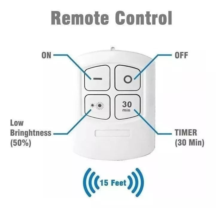 SET 3 LUZ LED PORTATIL CONTROL REMOTO TIMER DIMER