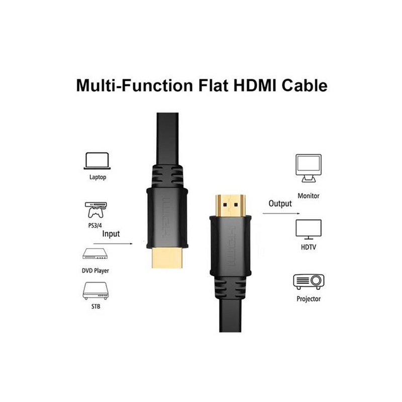 CABLE DBLUE 3M HDMI A HDMI VERSION 1.4 CABLE FLAT
