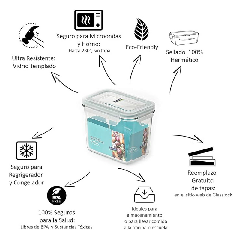 CONTENEDOR HERMÉTICO VIDRIO RECTANGULAR 1,025 ML GLASSLOCK