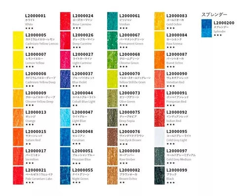 LÁPIZ LYRA REMBRANDT  POLYCOLOR  LATA DE 36  COLORES